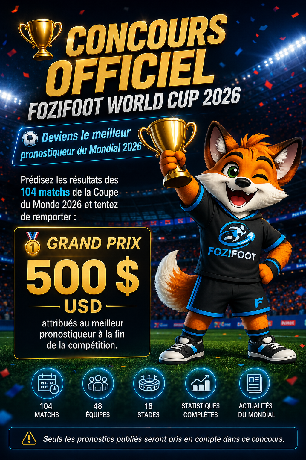 Mascotte FoziFoot gauche